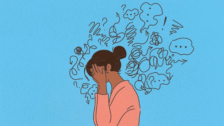 Conversar Mental Negativa